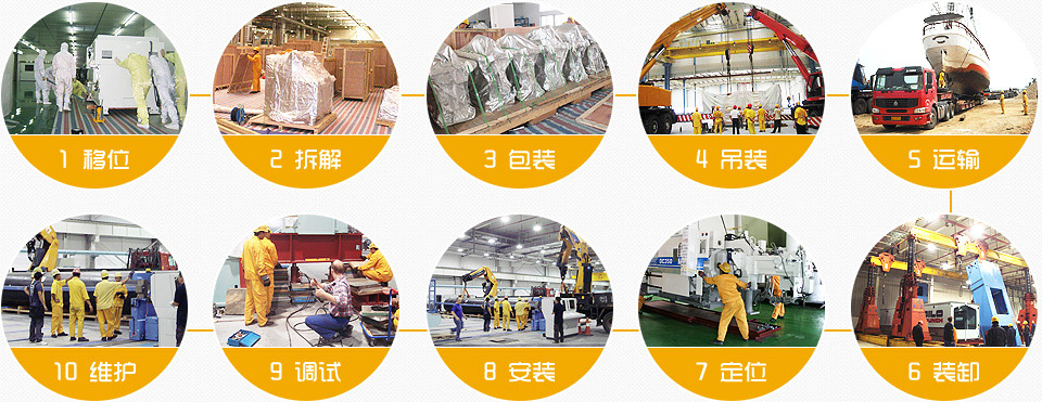 大型設(shè)備搬遷,無塵室搬遷,設(shè)備安裝,木箱包裝,大件搬遷